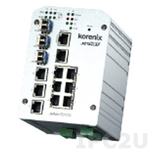 JetNet 4510 Korenix Industrial Web-Managed 7x10/100Base-TX Ethernet Ring Switch and 3x10/100Base-TX/100Base-FX Combo Ports (SFP Connector), Support Modbus