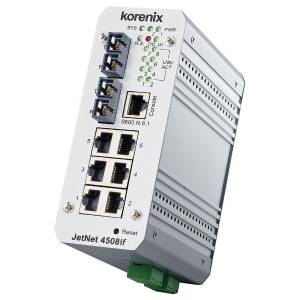 JetNet 4508if-mw Industrial Din-rail 6TX + 2FX multimode Managed Switch for Power substation , -40~75C