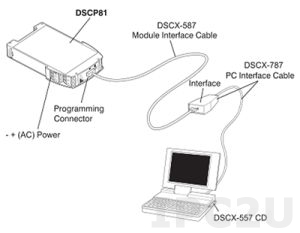DSCX-587 DSCP81 Programming Cable