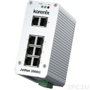 JetNet 3008G Korenix Industrial Entry Level Ethernet Switch with 8x10/100/1000Base-TX Ports