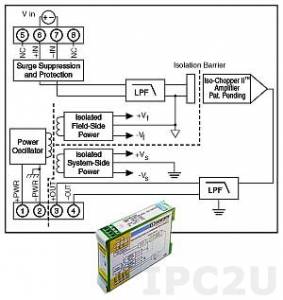 DSCA41-04C Isolated Analog Voltage Input Module, Input -1...+1 V, Output 4...20 mA, Wide Bandwidth