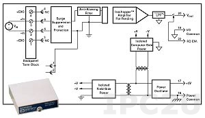 SCM5B41-05D Analog Voltage Input Module, Input -5...+5 V, Output 0...+10 V, 10 kHz Bandwidth
